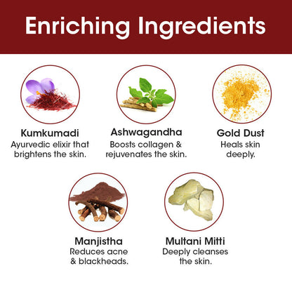 Image 3 of TAC - The Ayurveda Co. 7% Kumkumadi Face Wash for Glowing Skin
