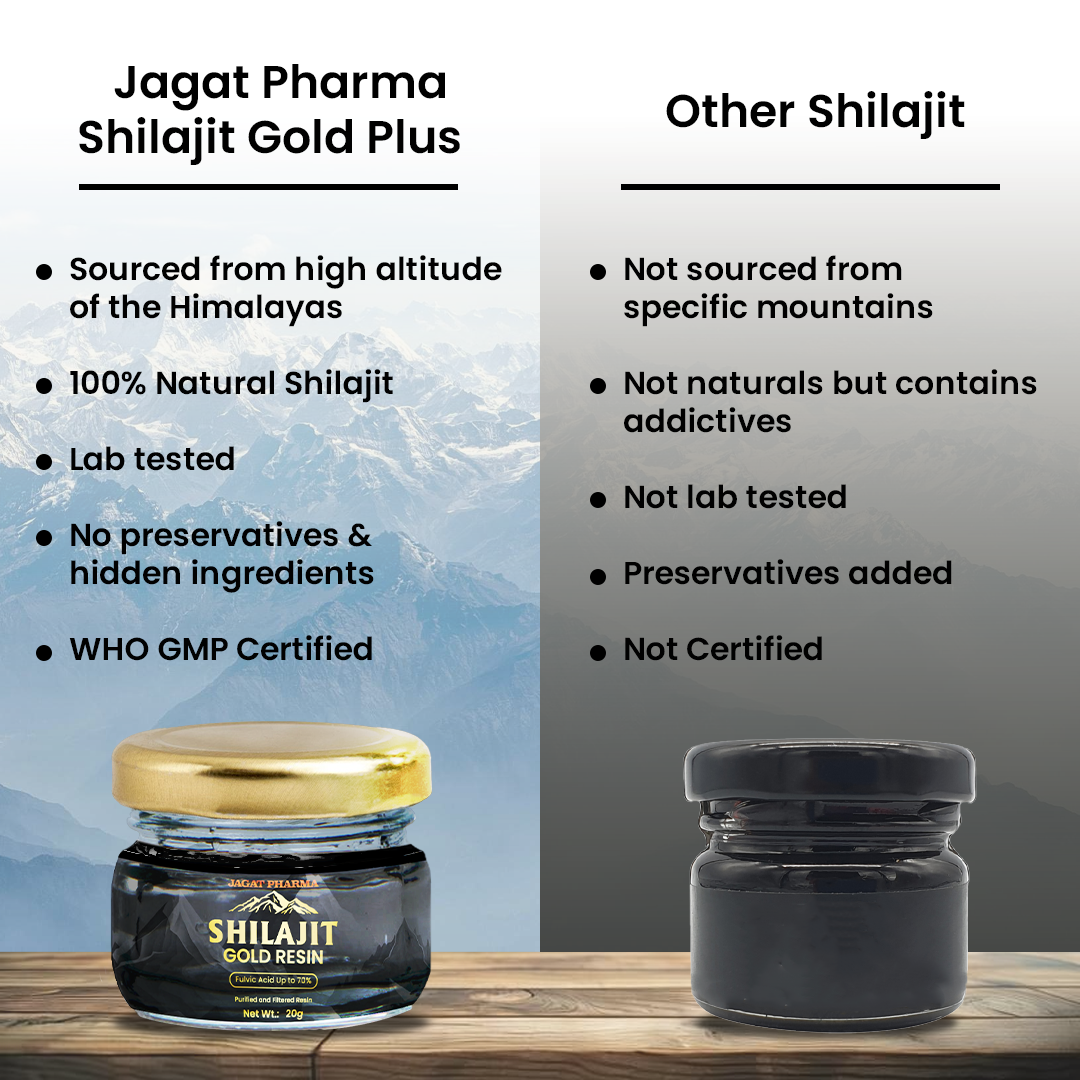https://cdn.shopify.com/s/files/1/1857/6931/files/shilajit-resin6.png?v=1759812649