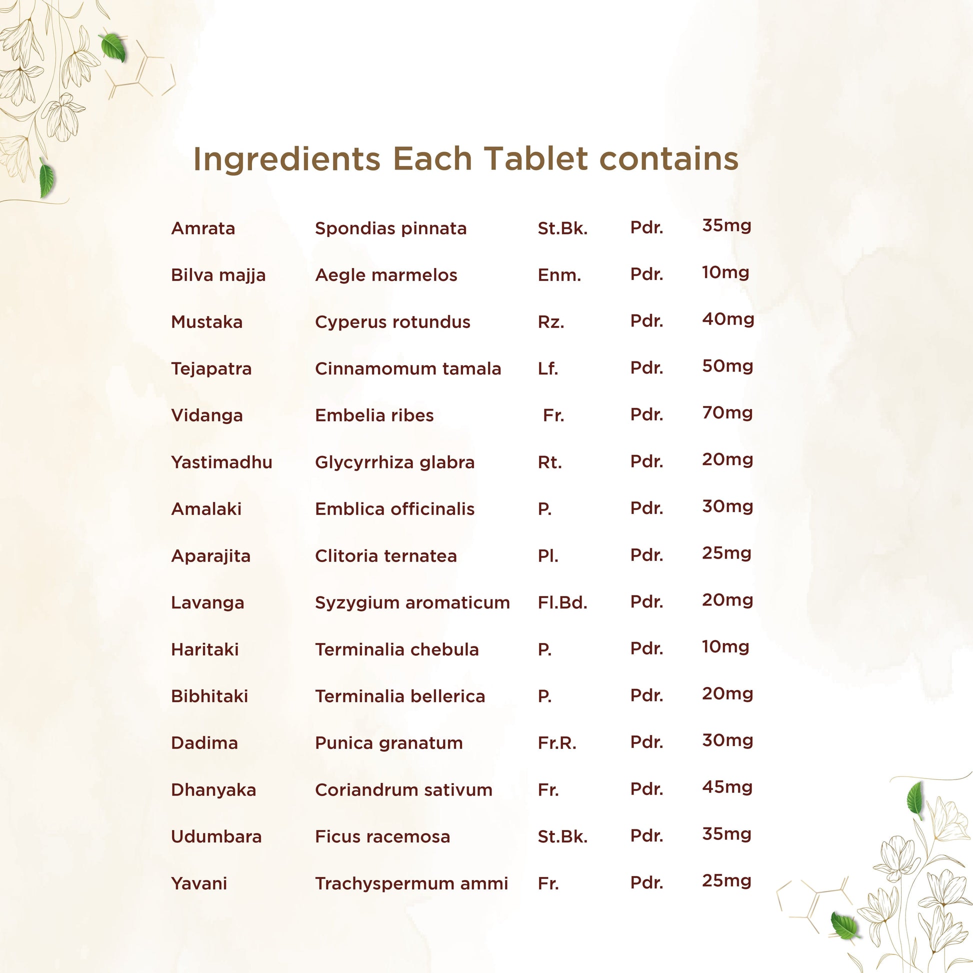 https://cdn.shopify.com/s/files/1/1857/6931/files/shreevarma-amruthuls-tablets-for-better-digestive-health-relief-from-acidity-constipation-and-gastritis-enhances-pitta-balance-triphala-60-tablets-32688035201078.jpg?v=1762241725