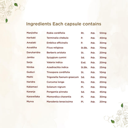 https://cdn.shopify.com/s/files/1/1857/6931/files/shreevarma-capsule-mehnil-capsule-for-diabetes-ayurvedic-supplement-for-the-sugar-maintains-blood-glucose-level-effective-diabetes-management-with-herbs-60-capsules-32720989356086.jpg?v=1772445678