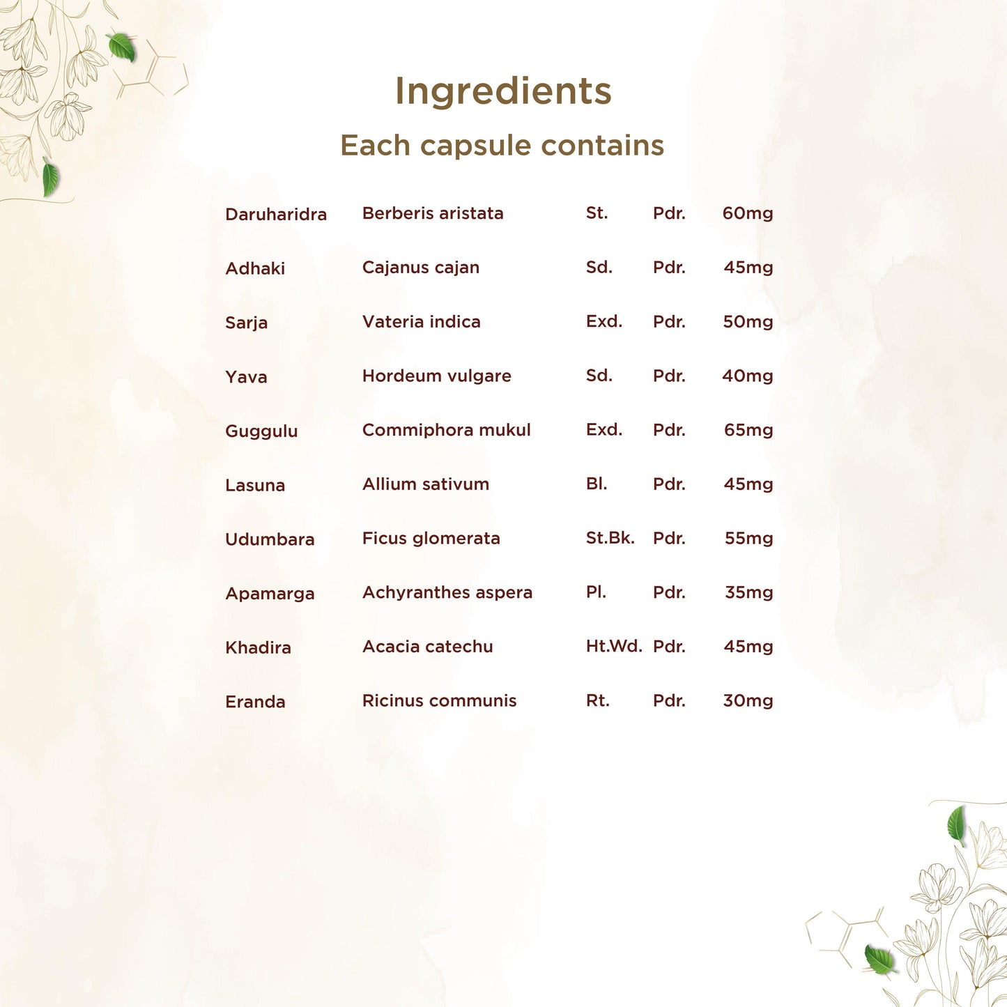 https://cdn.shopify.com/s/files/1/1857/6931/files/shreevarma-capsule-shreevarma-s-shree-slim-capsule-for-weight-loss-ayurvedic-supplement-to-burn-fat-metabolism-booster-for-both-men-and-women-weight-loss-supplement-guggulu-controls-c_e6599e29-38e4-48c8-931c-ce2839176928.jpg?v=1772528390