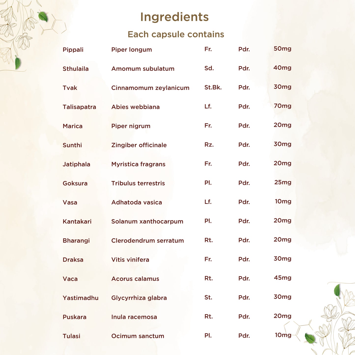 https://cdn.shopify.com/s/files/1/1857/6931/files/shreevarma-capsule-swas-care-capsule-for-respiratory-disorders-ayurvedic-supplement-for-asthma-controls-respiratory-infections-vasa-kantakari-60-capsules-32688115384374.jpg?v=1772445016