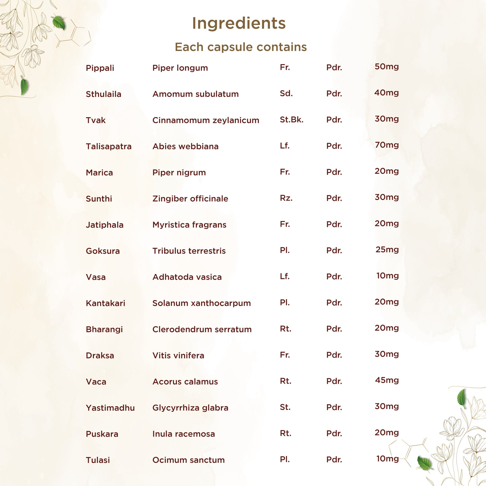https://cdn.shopify.com/s/files/1/1857/6931/files/shreevarma-capsule-swas-care-capsule-for-respiratory-disorders-ayurvedic-supplement-for-asthma-controls-respiratory-infections-vasa-kantakari-60-capsules-32688115384374.jpg?v=1772445016