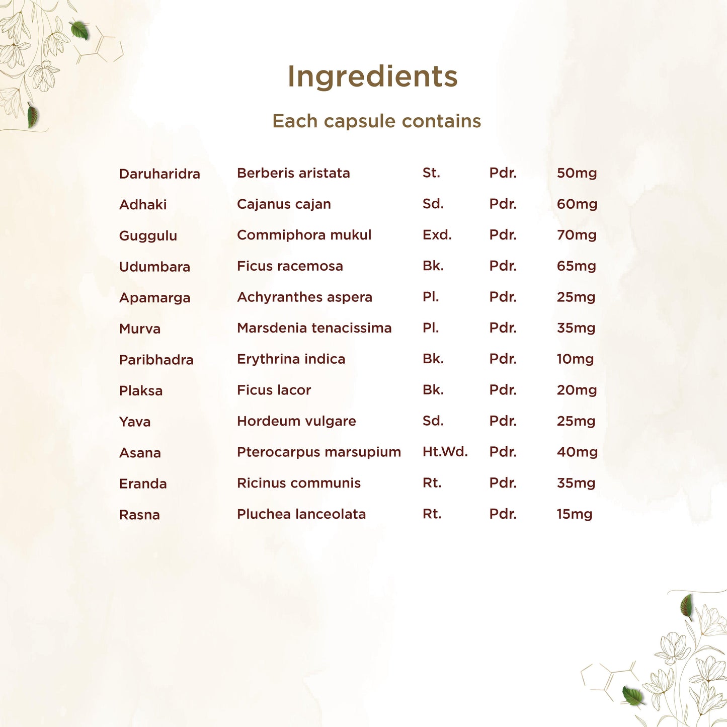 https://cdn.shopify.com/s/files/1/1857/6931/files/shreevarma-capsule-thyrex-capsules-for-thyroid-ayurvedic-supplement-for-hypothyroidism-and-hyperthyroidism-prevents-hair-loss-manages-weight-anti-inflammatory-balances-hormones-60-cap_bd97c5f0-c501-4244-b51f-afefd3d29462.jpg?v=1772527740