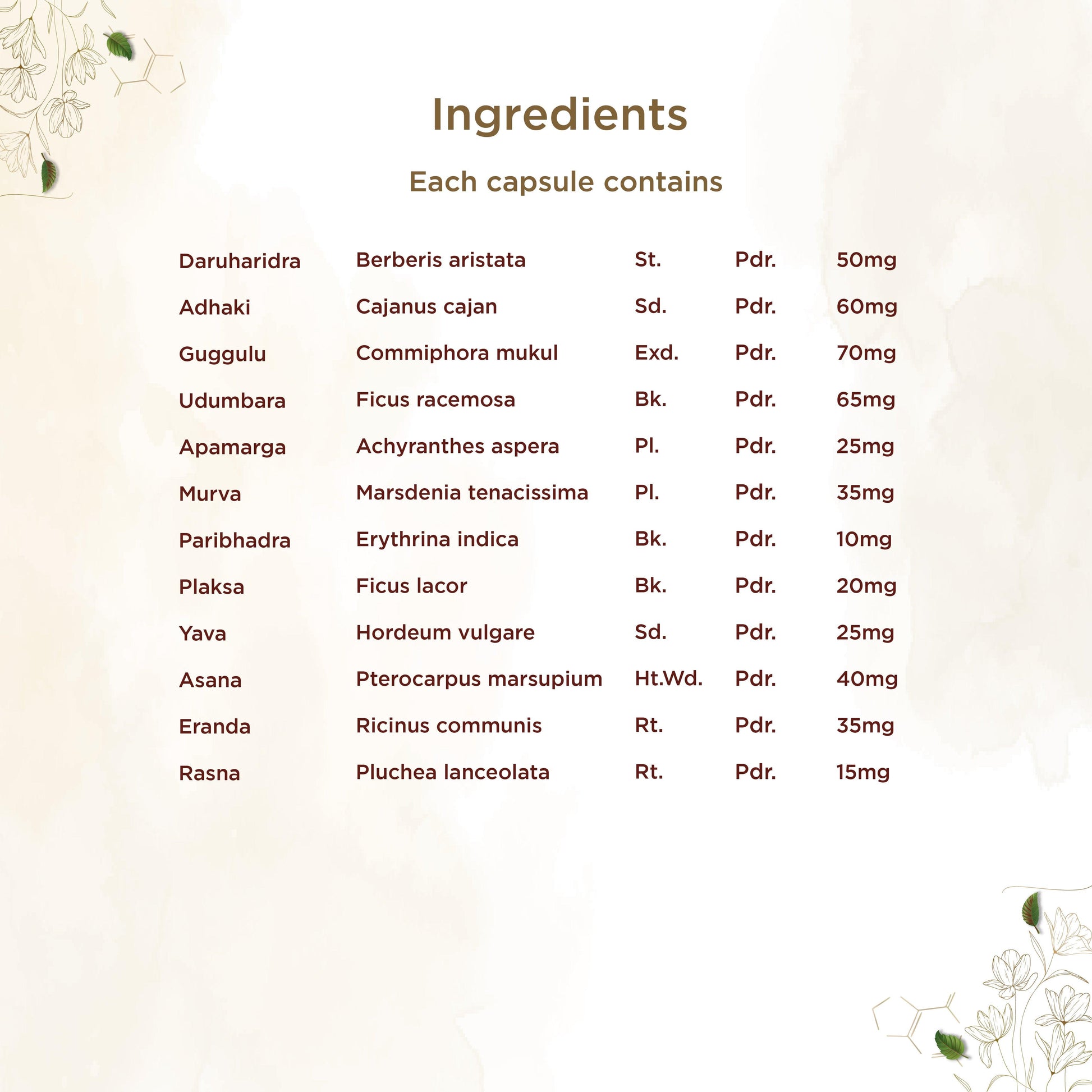 https://cdn.shopify.com/s/files/1/1857/6931/files/shreevarma-capsule-thyrex-capsules-for-thyroid-ayurvedic-supplement-for-hypothyroidism-and-hyperthyroidism-prevents-hair-loss-manages-weight-anti-inflammatory-balances-hormones-60-cap_bd97c5f0-c501-4244-b51f-afefd3d29462.jpg?v=1772527740