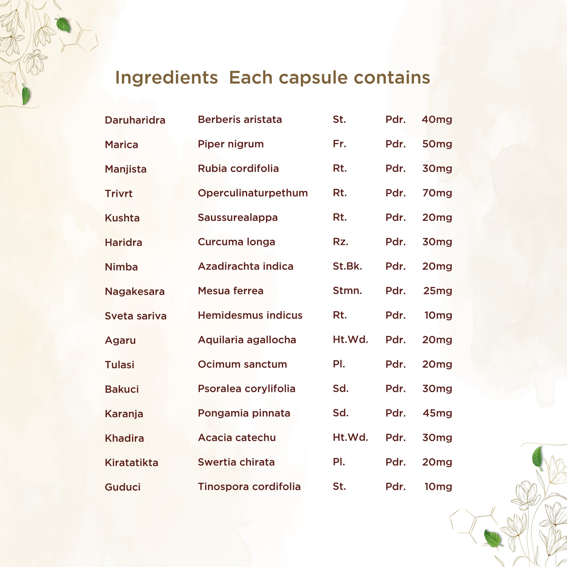 https://cdn.shopify.com/s/files/1/1857/6931/files/shreevarma-charmatejas-capsule-for-skin-conditions-ayurvedic-supplement-for-psoriasis-eczema-restores-pigmentation-tulasi-turmeric-neem-clear-and-glowing-skin-60-capsules-326842506609.jpg?v=1762241741