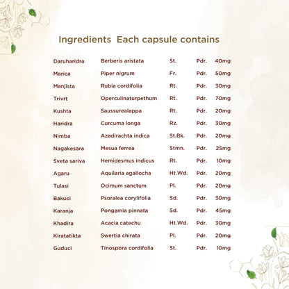 https://cdn.shopify.com/s/files/1/1857/6931/files/shreevarma-charmatejas-capsule-for-skin-conditions-ayurvedic-supplement-for-psoriasis-eczema-restores-pigmentation-tulasi-turmeric-neem-clear-and-glowing-skin-60-capsules-326842506609.jpg?v=1762241741