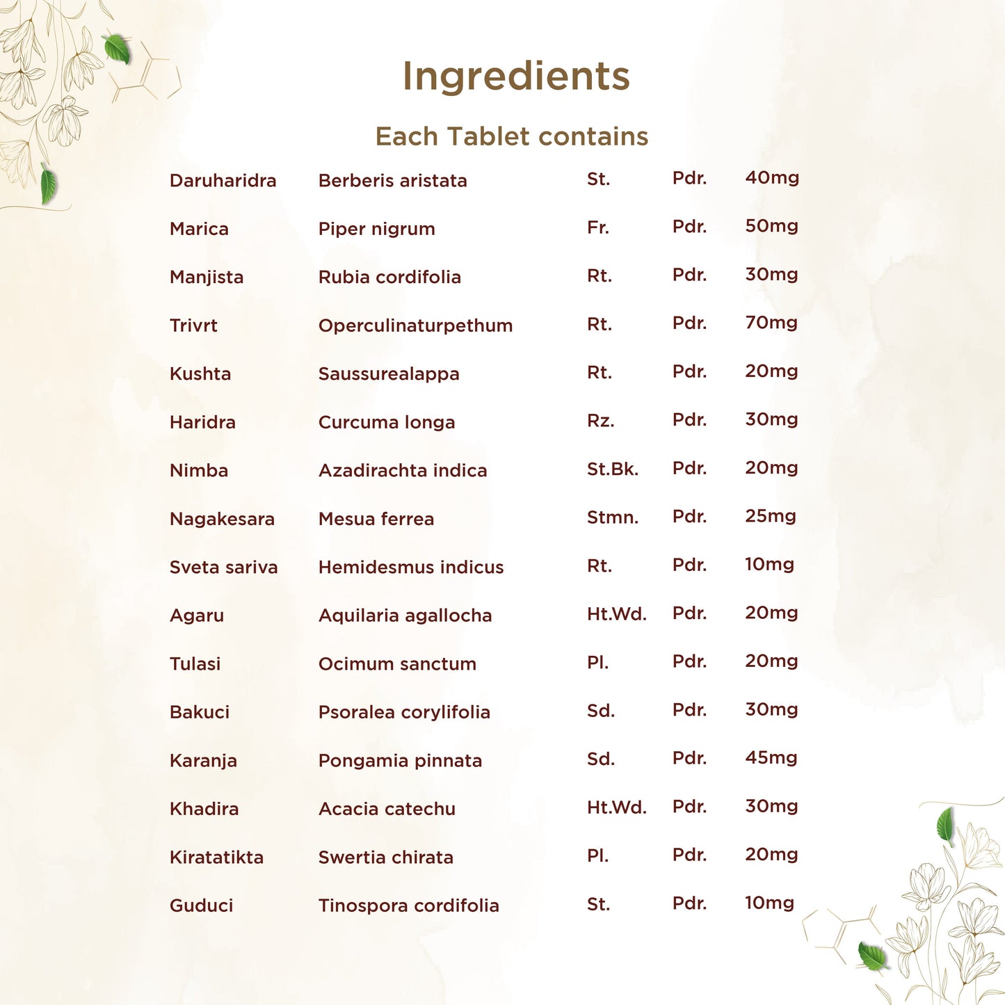 https://cdn.shopify.com/s/files/1/1857/6931/files/shreevarma-charmathejas-tablet-for-skin-conditions-ayurvedic-supplement-for-psoriasis-eczema-restores-pigmentation-tulasi-turmeric-neem-clear-and-glowing-skin-60-tablets-3268825933419.jpg?v=1762241746