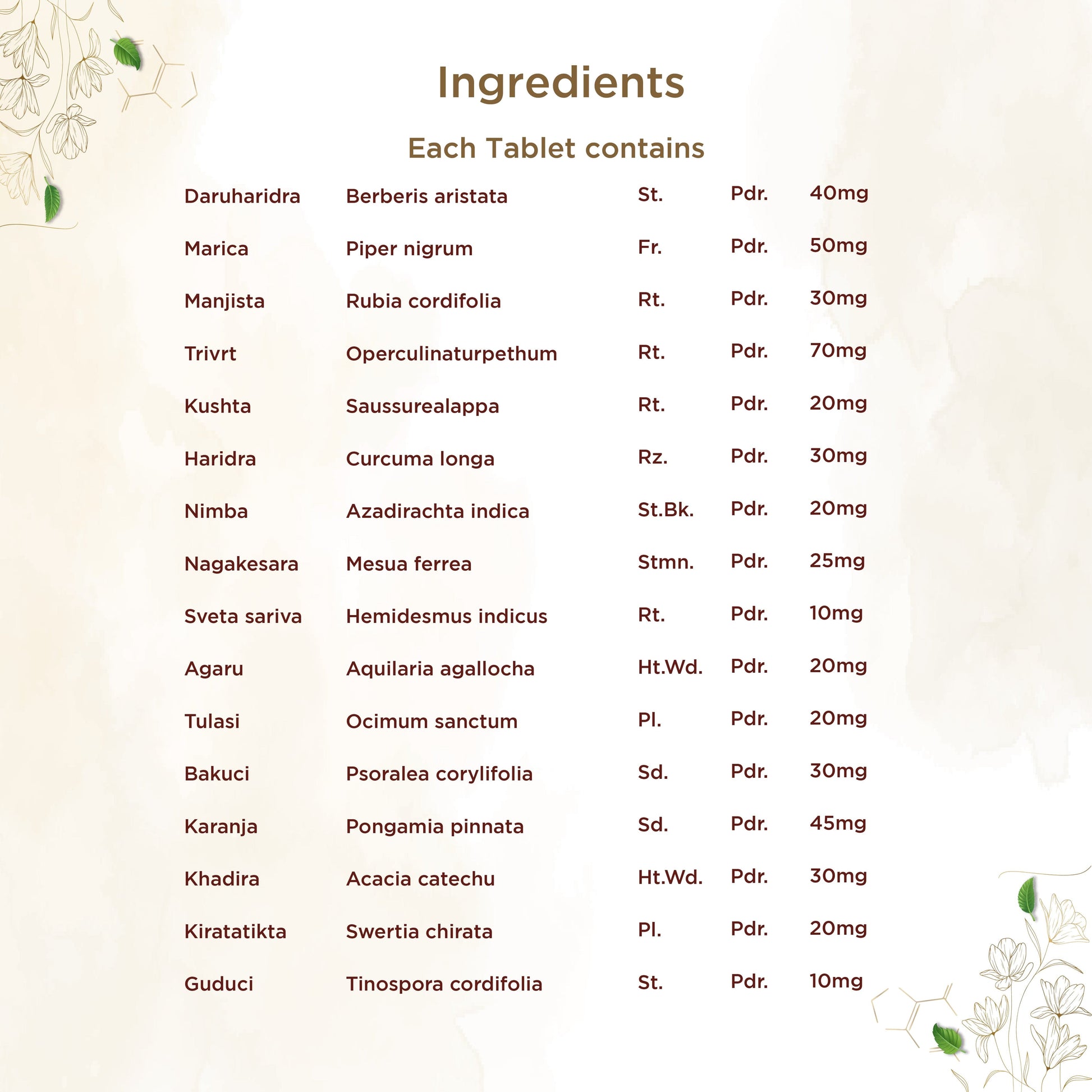 https://cdn.shopify.com/s/files/1/1857/6931/files/shreevarma-charmathejas-tablet-for-skin-conditions-ayurvedic-supplement-for-psoriasis-eczema-restores-pigmentation-tulasi-turmeric-neem-clear-and-glowing-skin-60-tablets-3268825933419.jpg?v=1762241746