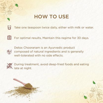 https://cdn.shopify.com/s/files/1/1857/6931/files/shreevarma-chooranam-detox-choornam-for-purifying-and-cleansing-the-body-ayurvedic-supplement-for-eliminating-accumulated-toxins-svarnapatri-manages-constipation-32700688138294.jpg?v=1762241770