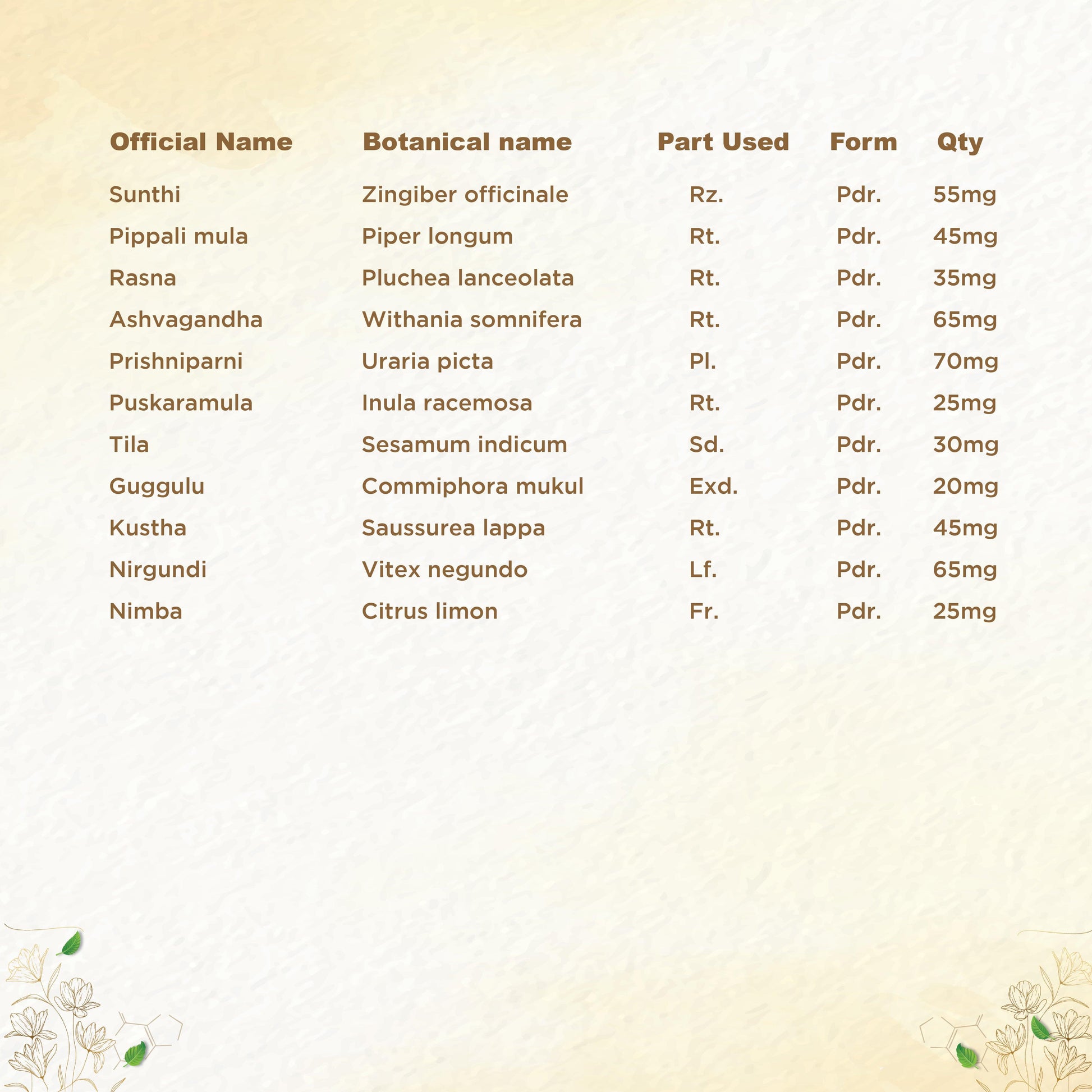 https://cdn.shopify.com/s/files/1/1857/6931/files/shreevarma-chooranam-maharaja-choornam-for-muscle-and-joint-pain-relief-ayurvedic-supplement-for-pain-and-inflammation-ashwagandha-guggulu-32692839317558.jpg?v=1762241818