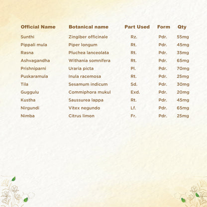 https://cdn.shopify.com/s/files/1/1857/6931/files/shreevarma-chooranam-maharaja-choornam-for-muscle-and-joint-pain-relief-ayurvedic-supplement-for-pain-and-inflammation-ashwagandha-guggulu-32692839317558.jpg?v=1762241818