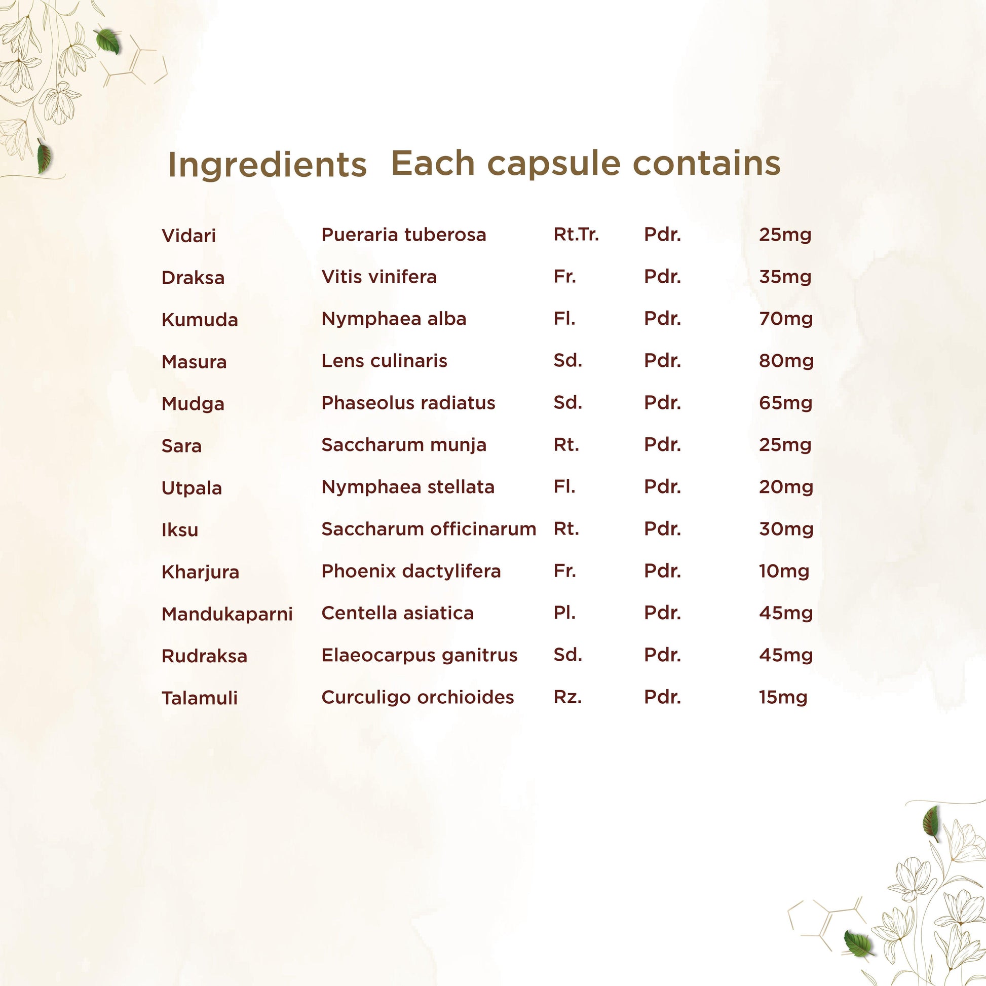 https://cdn.shopify.com/s/files/1/1857/6931/files/shreevarma-gvaniya-capsule-for-men-women-s-wellness-ayurvedic-supplement-to-boost-immunity-healthy-reproduction-anti-aging-draksa-vidari-60-capsules-32765230219318.jpg?v=1762241780
