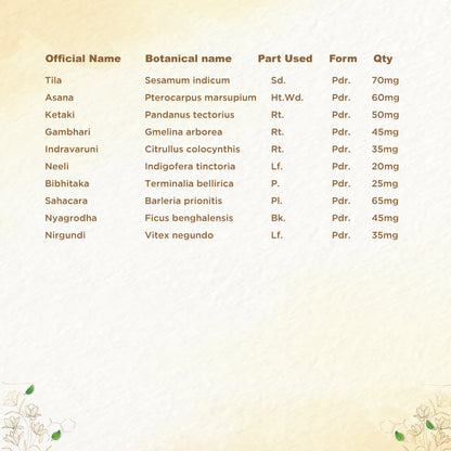 https://cdn.shopify.com/s/files/1/1857/6931/files/shreevarma-keshya-amruth-choornam-for-hair-growth-ayurvedic-supplement-prevents-hair-fall-and-treats-premature-graying-asana-ketaki-hair-strength-and-nourishment-32693158445110.jpg?v=1762241809