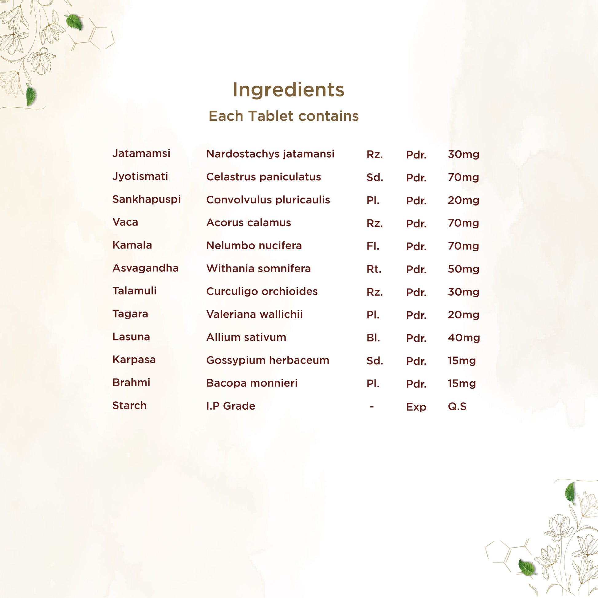 https://cdn.shopify.com/s/files/1/1857/6931/files/shreevarma-manasa-tablet-for-a-healthy-brain-ayurvedic-supplement-for-anxiety-and-stress-relief-ashwagandha-brahmi-improves-focus-and-concentration-60-tablets-32689449107510.jpg?v=1762241839