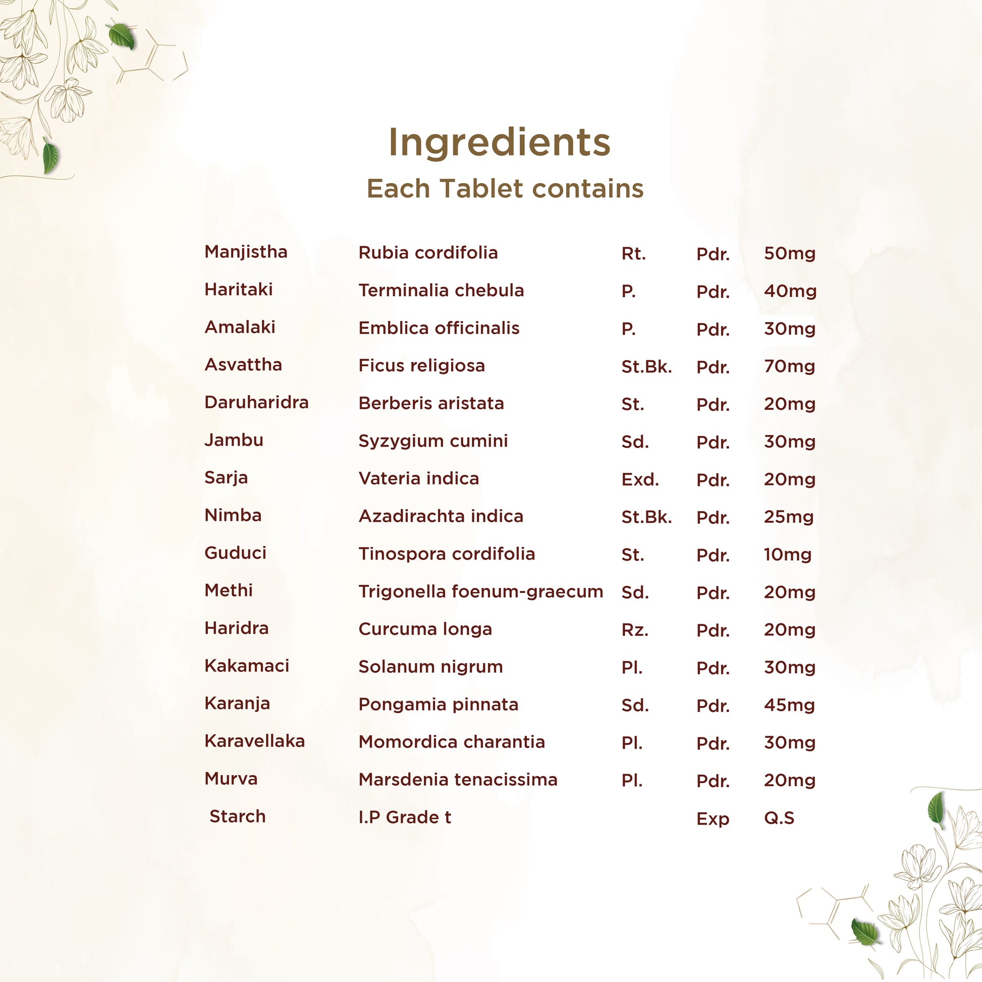 https://cdn.shopify.com/s/files/1/1857/6931/files/shreevarma-mehnil-tablet-for-diabetes-ayurvedic-supplement-for-the-sugar-maintains-blood-glucose-level-effective-diabetes-management-with-herbs-60-tablets-32689501700150.jpg?v=1762241854