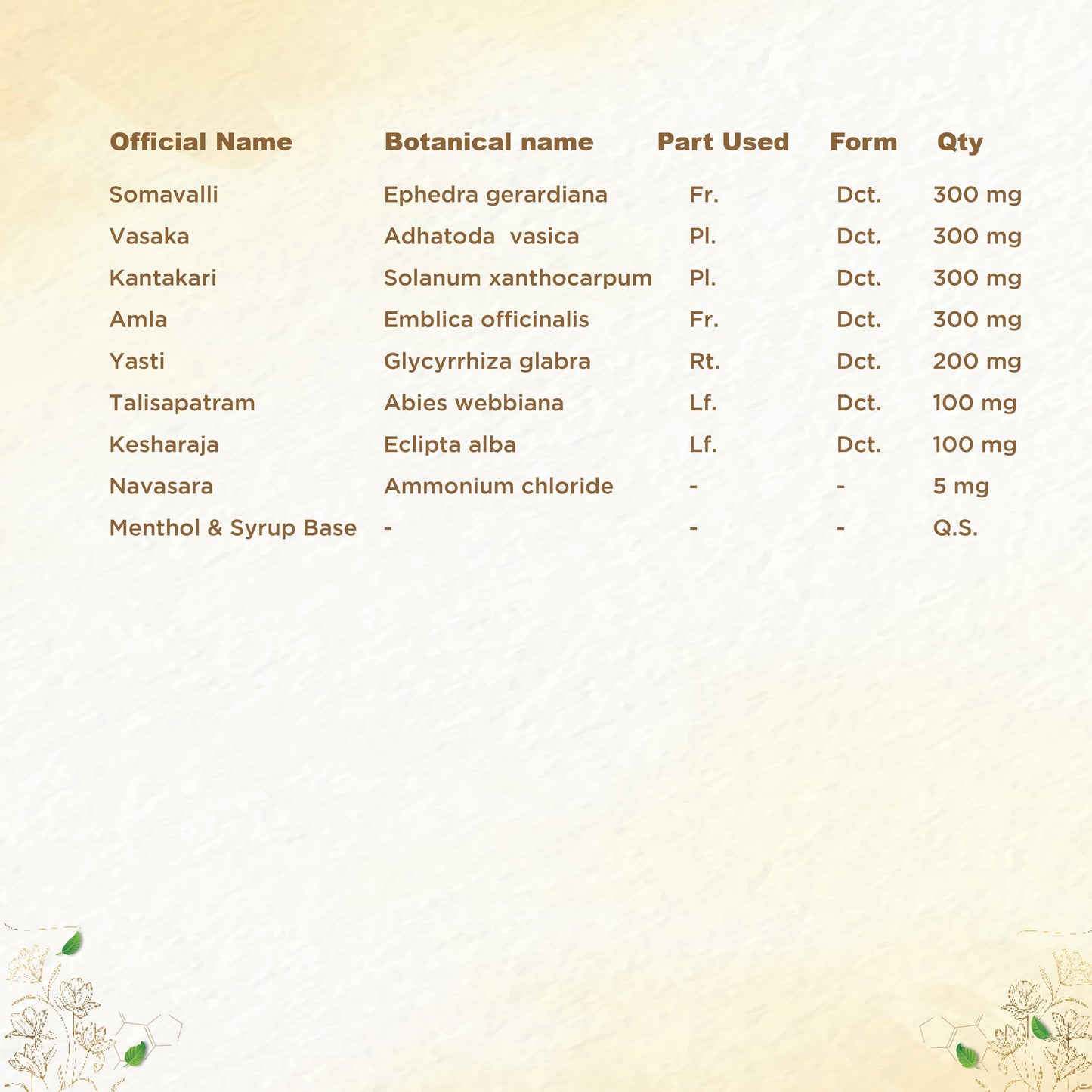 https://cdn.shopify.com/s/files/1/1857/6931/files/shreevarma-respokalp-syrup-for-treating-asthma-ayurvedic-medicine-for-wheezing-and-respiratory-relief-amla-somavalli-controls-wheezing-immunity-booster-vitamin-c-32705563066422.jpg?v=1762241921