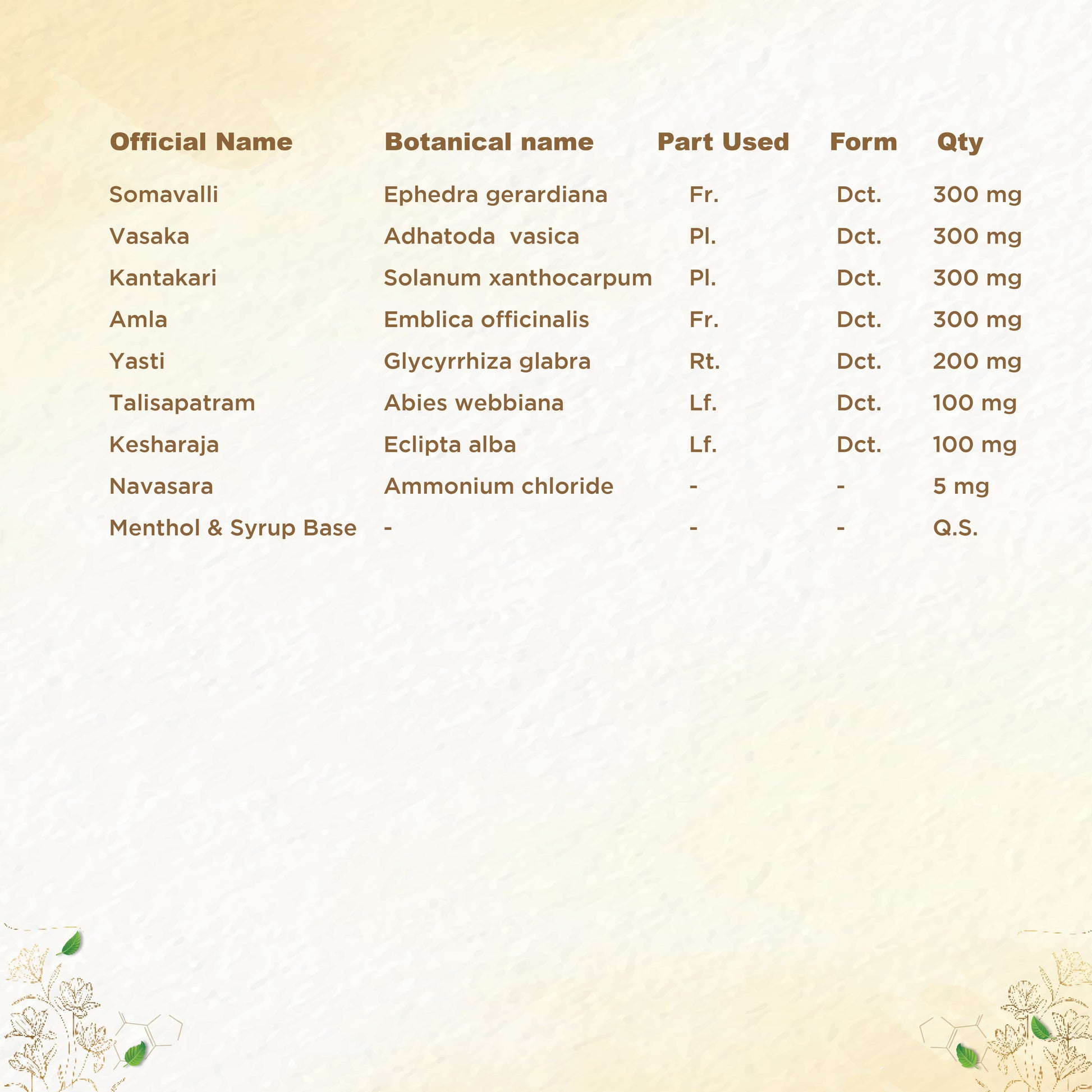 https://cdn.shopify.com/s/files/1/1857/6931/files/shreevarma-respokalp-syrup-for-treating-asthma-ayurvedic-medicine-for-wheezing-and-respiratory-relief-amla-somavalli-controls-wheezing-immunity-booster-vitamin-c-32705563066422.jpg?v=1762241921