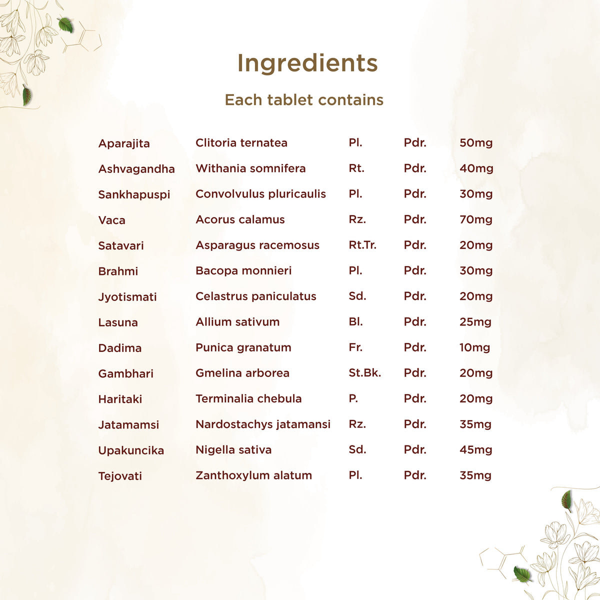 https://cdn.shopify.com/s/files/1/1857/6931/files/shreevarma-saras-brahmi-tablets-for-brain-health-memory-boosting-ayurvedic-supplement-enhances-focus-and-concentrate-ashwagandha-brahmi-60-tablets-32688743252022.jpg?v=1762241943
