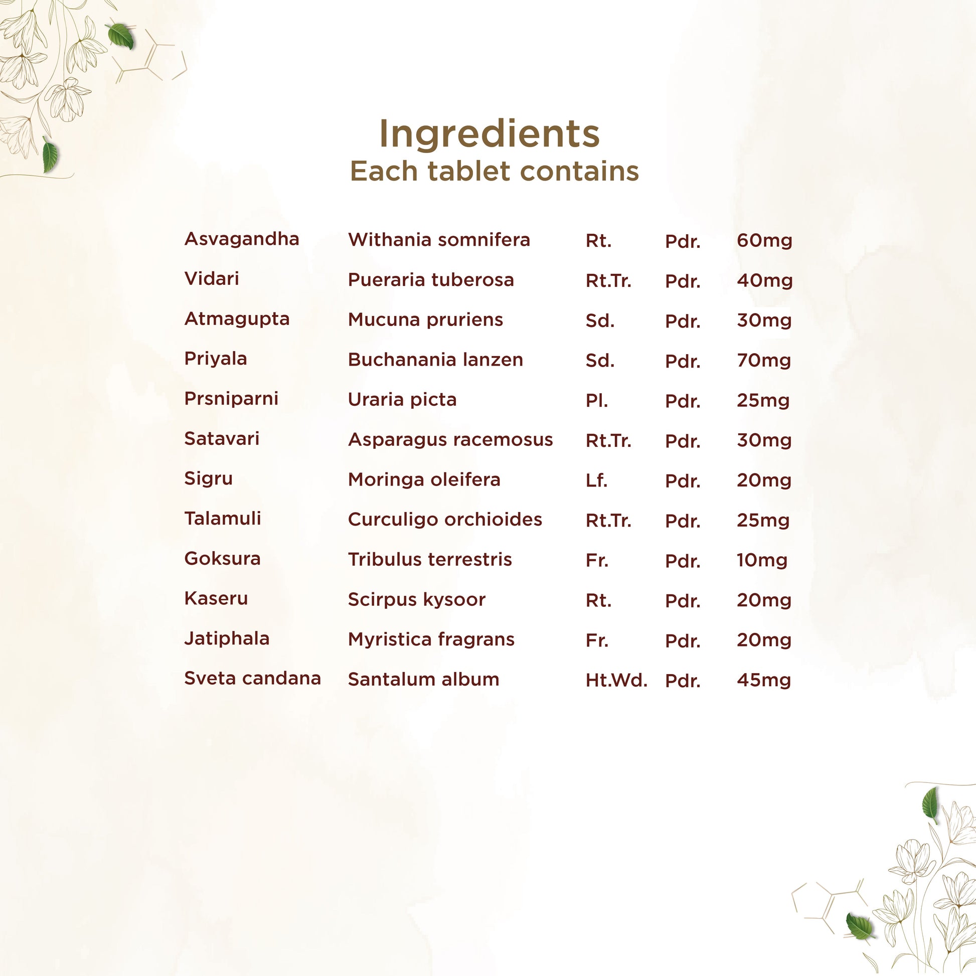 https://cdn.shopify.com/s/files/1/1857/6931/files/shreevarma-vajee-care-tablet-for-men-s-wellness-ayurvedic-supplement-for-men-s-vitality-testosterone-booster-ashwagandha-moringa-60-tablets-32694727409718.jpg?v=1762242035