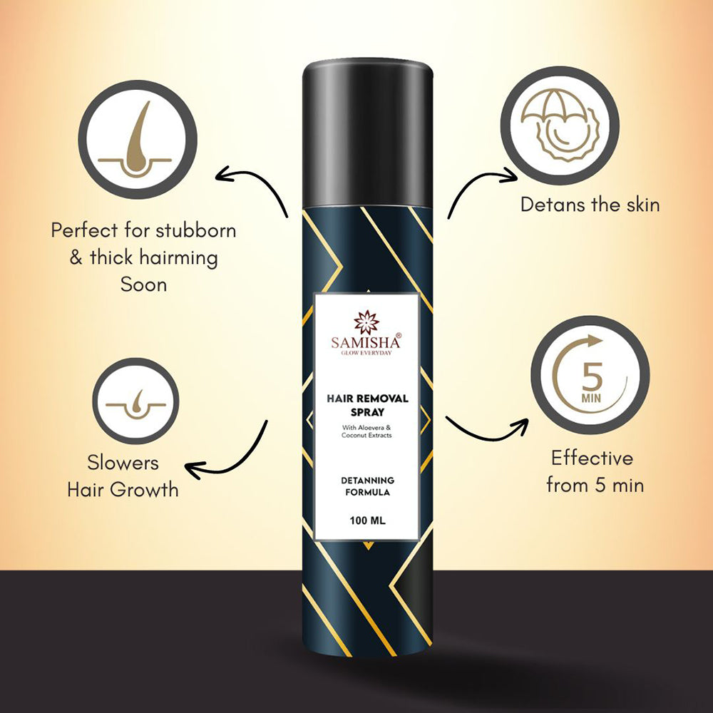 https://cdn.shopify.com/s/files/1/1857/6931/files/spray_2.jpg?v=1776952484