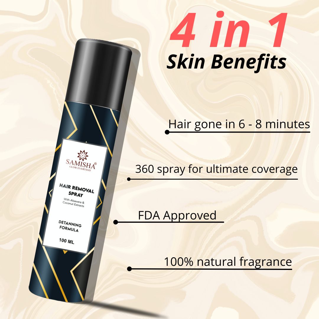 https://cdn.shopify.com/s/files/1/1857/6931/files/spray_4.jpg?v=1776952484