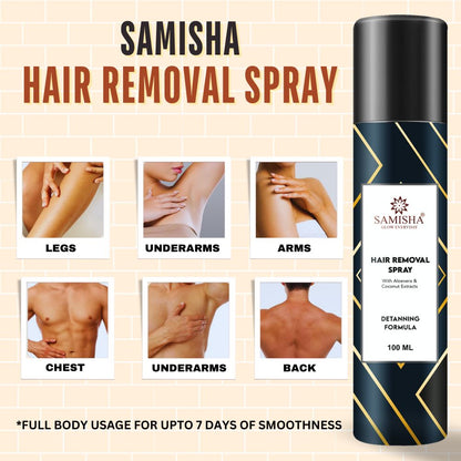https://cdn.shopify.com/s/files/1/1857/6931/files/spray_7.jpg?v=1776952484