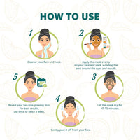 https://cdn.shopify.com/s/files/1/1857/6931/products/tan-removal-orange-peel-off-mask-Howtouse.jpg?v=1622637610