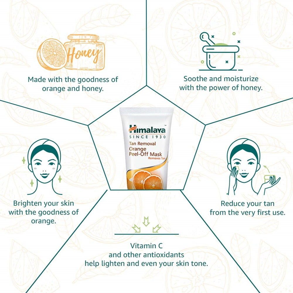 https://cdn.shopify.com/s/files/1/1857/6931/products/tan-removal-orange-peel-off-mask-Ingredients.jpg?v=1622637610