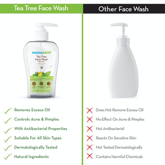 https://cdn.shopify.com/s/files/1/1857/6931/products/tea-tree-face-wash_6_3ar1ahieecnjsoav.jpg?v=1709099011
