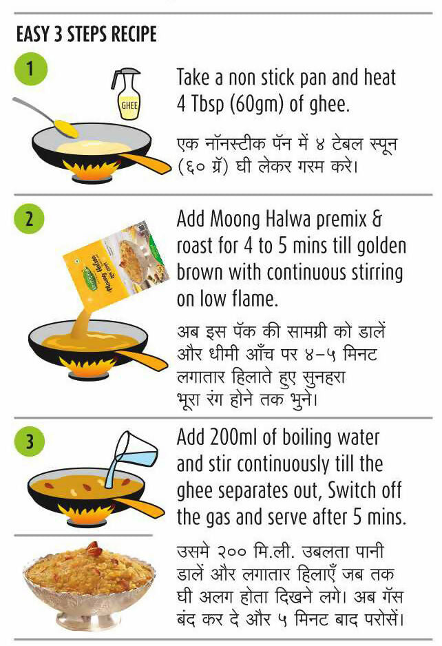 Image 3 of Kitchential Moong Halwa Mix