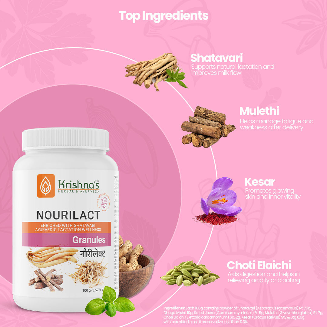 https://cdn.shopify.com/s/files/1/1857/6931/files/top_ingredients_81ba8c92-736f-4438-81a2-b24aa7a51afc.jpg?v=1762855765