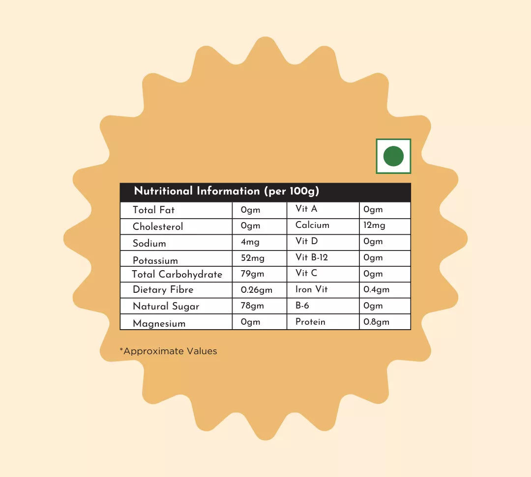 https://cdn.shopify.com/s/files/1/1857/6931/files/tulsi-nutrional-699ec9be4321b.webp?v=1778507034