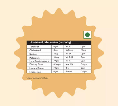 https://cdn.shopify.com/s/files/1/1857/6931/files/tulsi-nutrional-699ec9be4321b.webp?v=1778507034