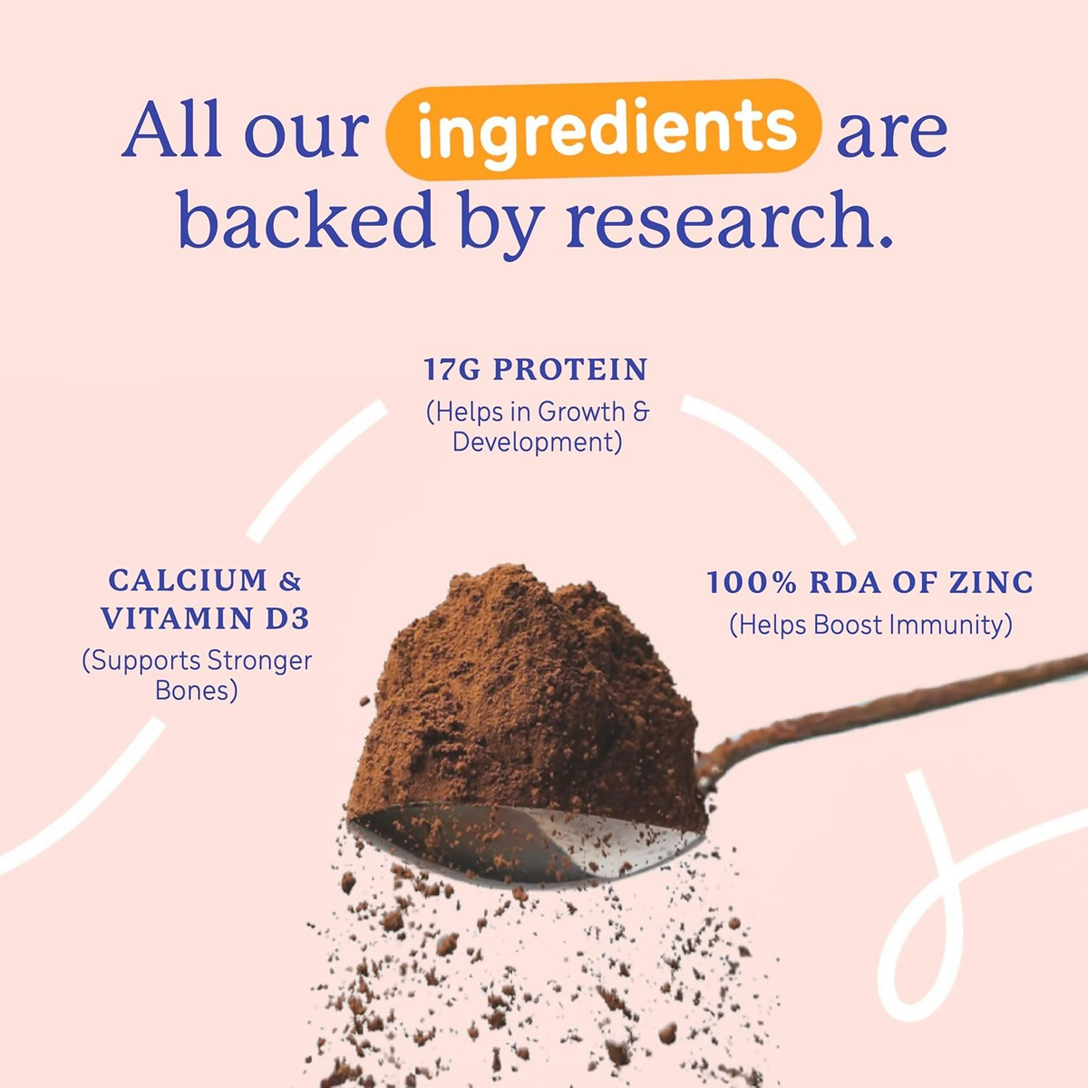 Image 4 of Gritzo SuperMilk Athlete (13+y Boy & Girl),17g Protein Powder - Double Chocolate
