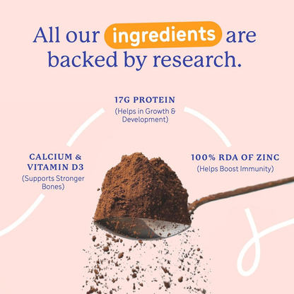 Image 4 of Gritzo SuperMilk Athlete (13+y Boy & Girl),17g Protein Powder - Double Chocolate