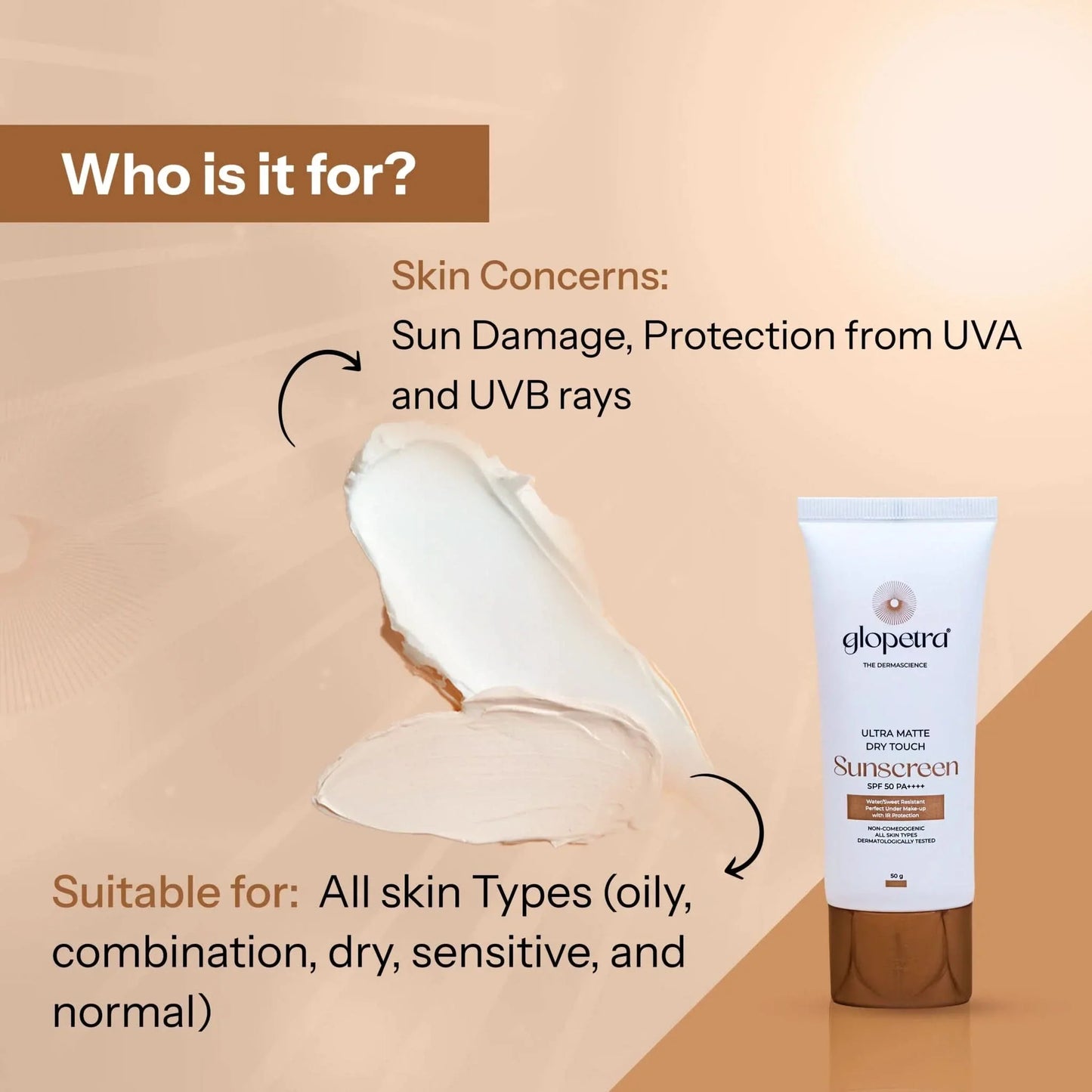 https://cdn.shopify.com/s/files/1/1857/6931/files/ultra-matte-dry-touch-sunscreen-spf-50-pa-468252.webp?v=1781082072