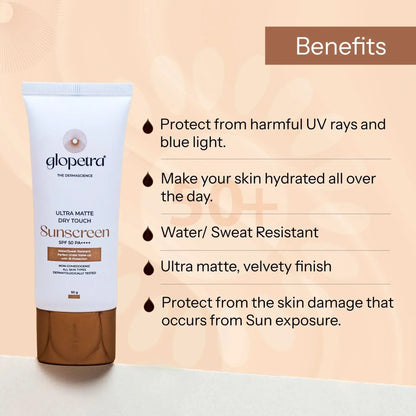 https://cdn.shopify.com/s/files/1/1857/6931/files/ultra-matte-dry-touch-sunscreen-spf-50-pa-637438.webp?v=1781082072