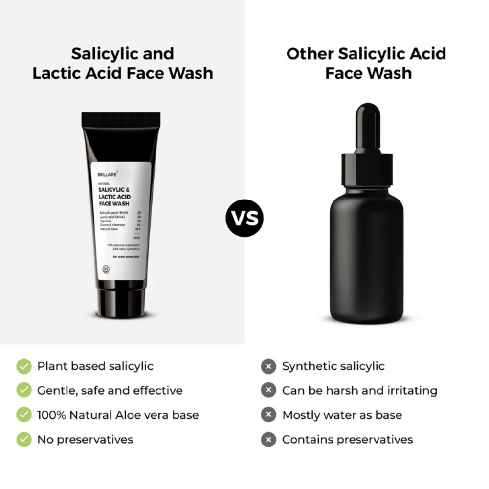 Image 7 of Brillare Mini Salicylic and Lactic Acid Face Wash