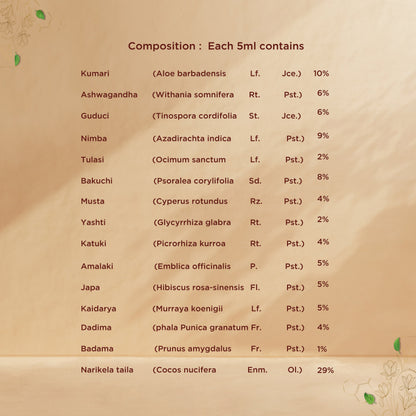 https://cdn.shopify.com/s/files/1/1857/6931/files/varma_thailam_SLIDE-02.jpg?v=1762242039