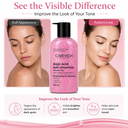 Image 2 of CareVeda Advanced Ayurvedic Formula Brightening & Hydrating Kojic Acid Sali-cinamide Shower Gel