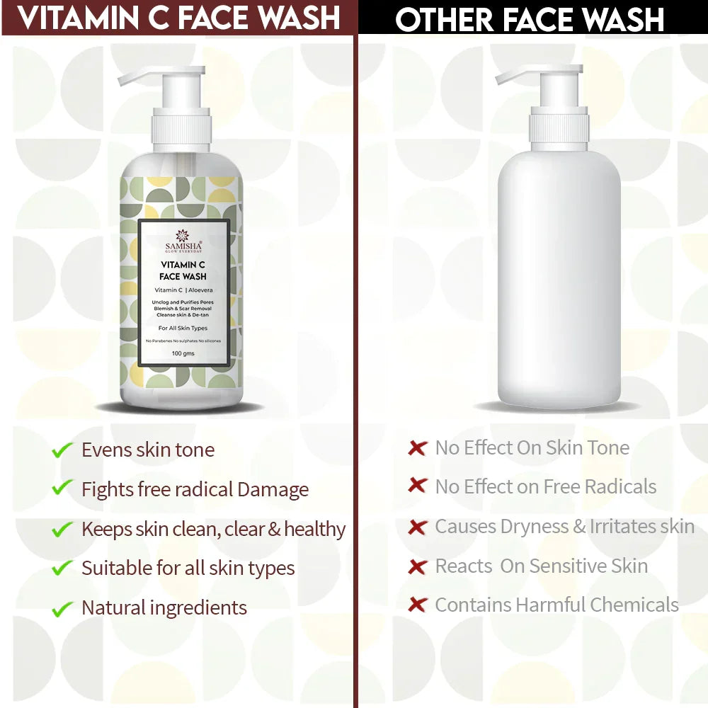 https://cdn.shopify.com/s/files/1/1857/6931/files/vitaminCfacewash_06.webp?v=1776952339