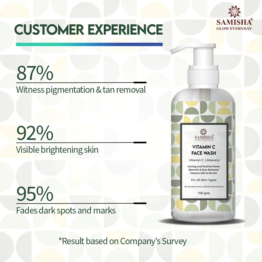 https://cdn.shopify.com/s/files/1/1857/6931/files/vitaminCfacewash_09.webp?v=1776952339