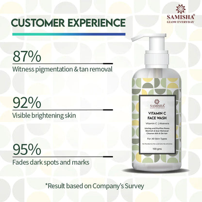 https://cdn.shopify.com/s/files/1/1857/6931/files/vitaminCfacewash_09.webp?v=1776952339