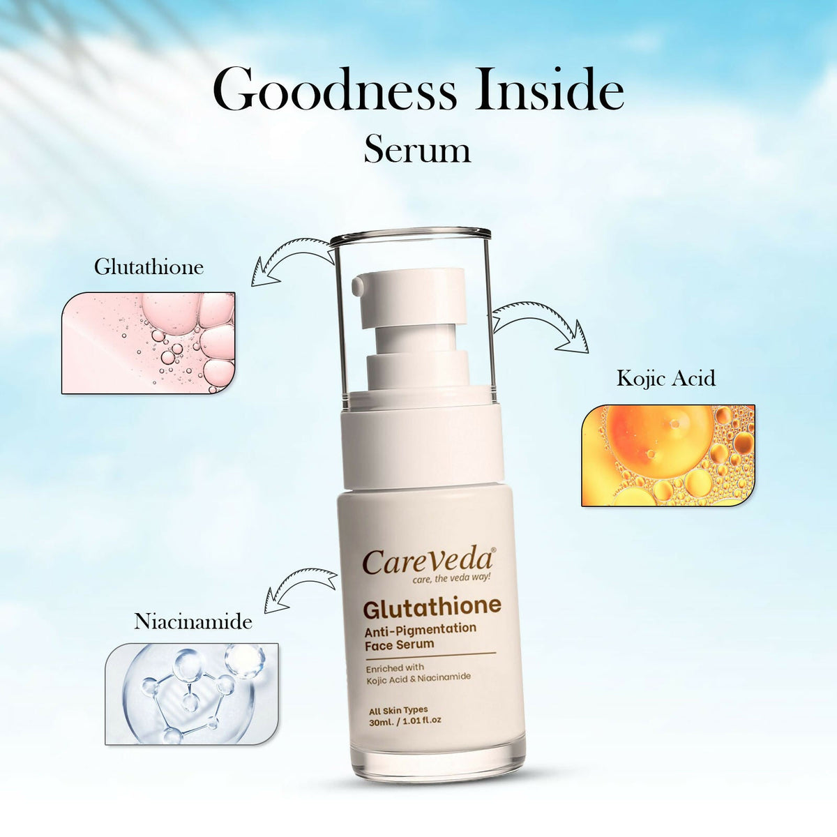 Image 5 of CareVeda Glutathione Skin Care Set of 2 | Face Serum & Sunscreen for Bright, Even-Toned Skin | Anti-Pigmentation & Glow Boost | For Men & Women