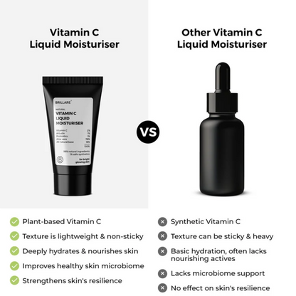 Image 7 of Brillare Mini Vitamin C Liquid Moisturizer