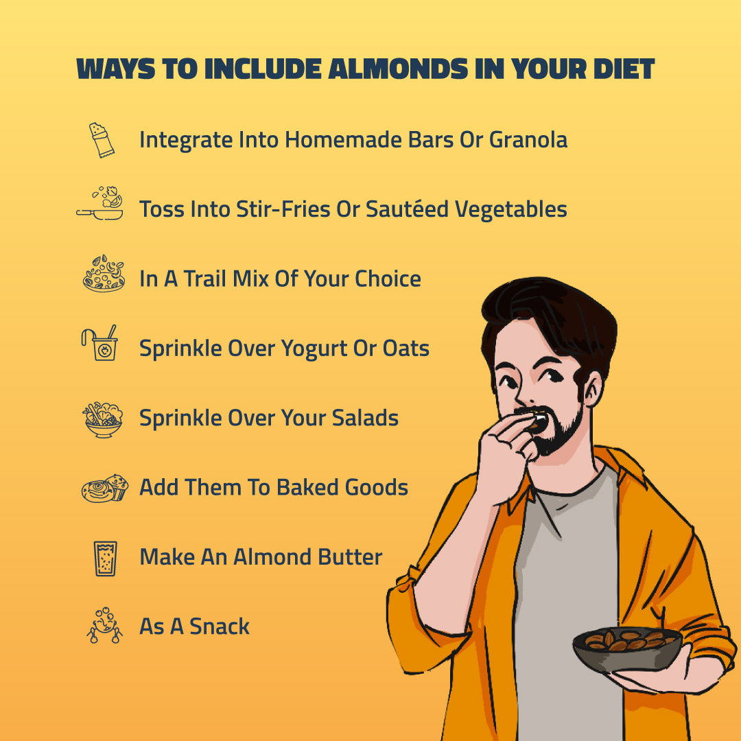 https://cdn.shopify.com/s/files/1/1857/6931/files/ways-to-comsume-almonds_2f991e21-0308-4a2f-b9a6-87f2dcba3046.jpg?v=1769677067
