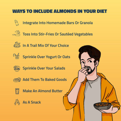 https://cdn.shopify.com/s/files/1/1857/6931/files/ways-to-comsume-almonds_2f991e21-0308-4a2f-b9a6-87f2dcba3046.jpg?v=1769677067