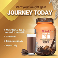 https://cdn.shopify.com/s/files/1/1857/6931/files/weightgainchocflavor5_1723612002.png?v=1763705371