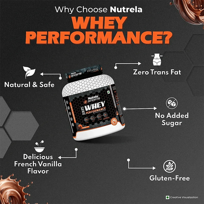 https://cdn.shopify.com/s/files/1/1857/6931/files/wheypchocIri2kg5_1742549432.webp?v=1763706005